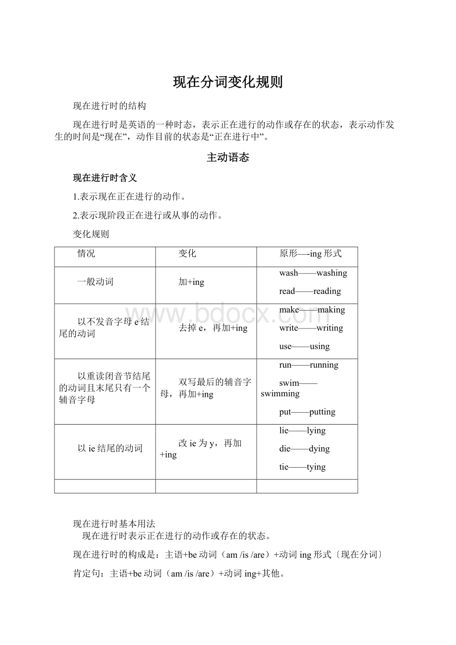 现在分词变化规则Word格式.docx