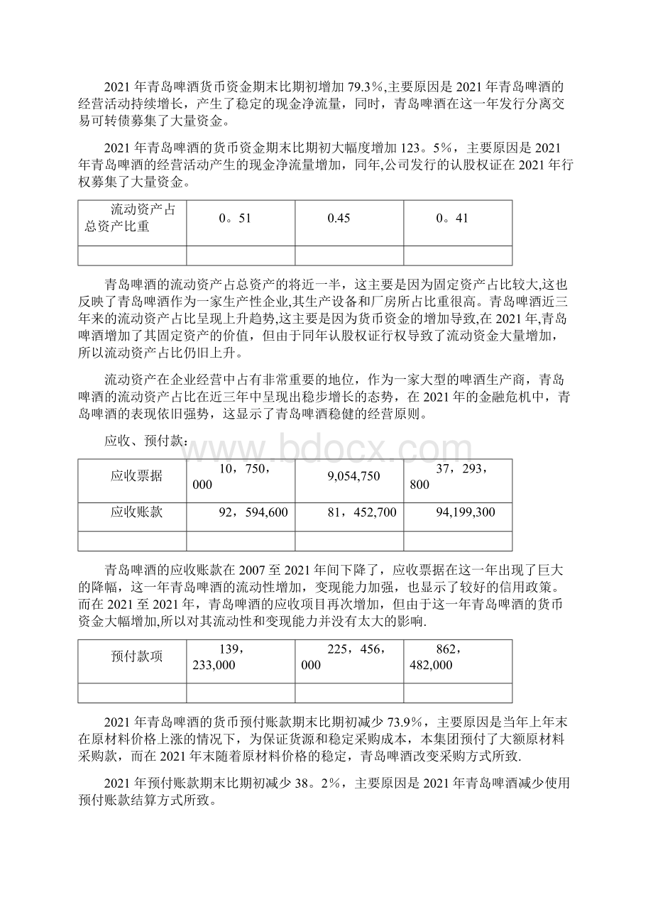 青岛啤酒财务报表分析实用文档Word下载.docx_第2页