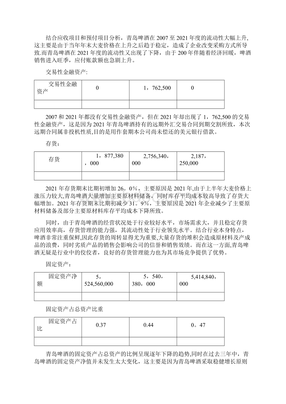 青岛啤酒财务报表分析实用文档Word下载.docx_第3页