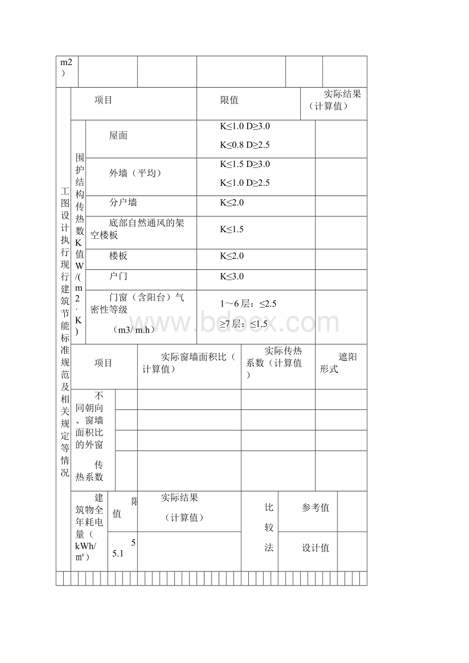 安徽省民用建筑节能审查备案登记表知识讲解.docx_第2页