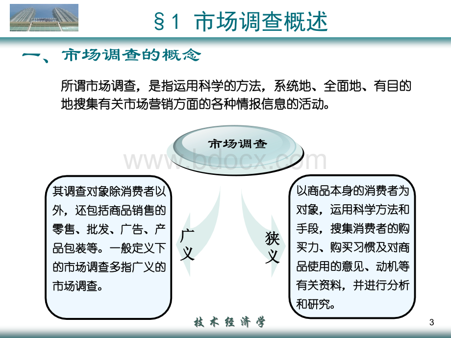 技术经济学刘晓军第五章市场调查PPT文档格式.ppt_第3页