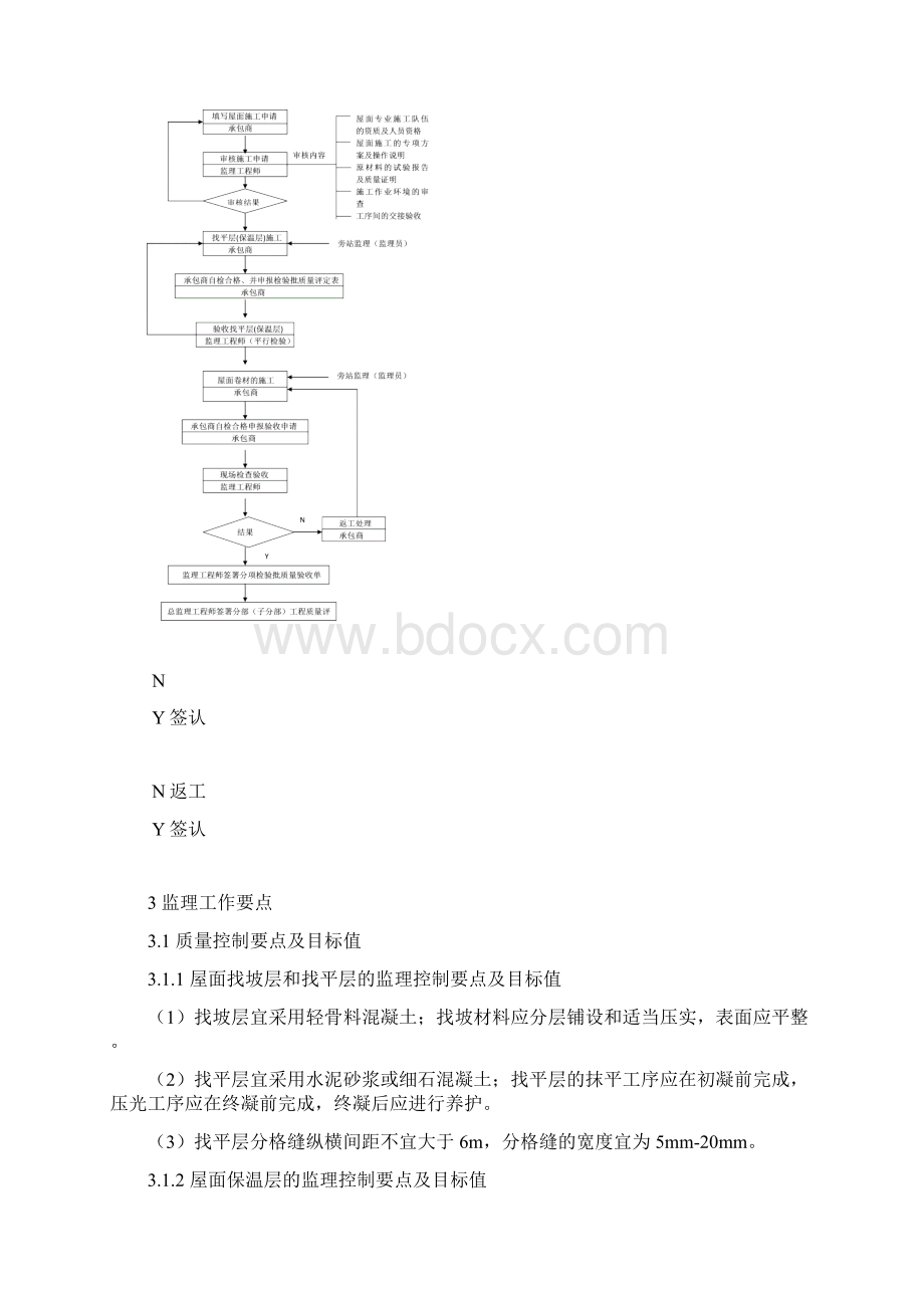 屋面工程监理细则改.docx_第3页