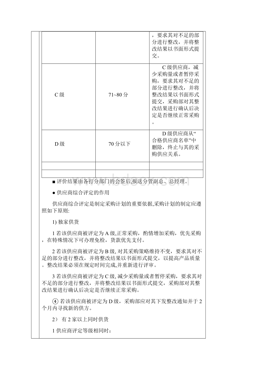 供应商绩效考核管理办法Word文件下载.docx_第3页