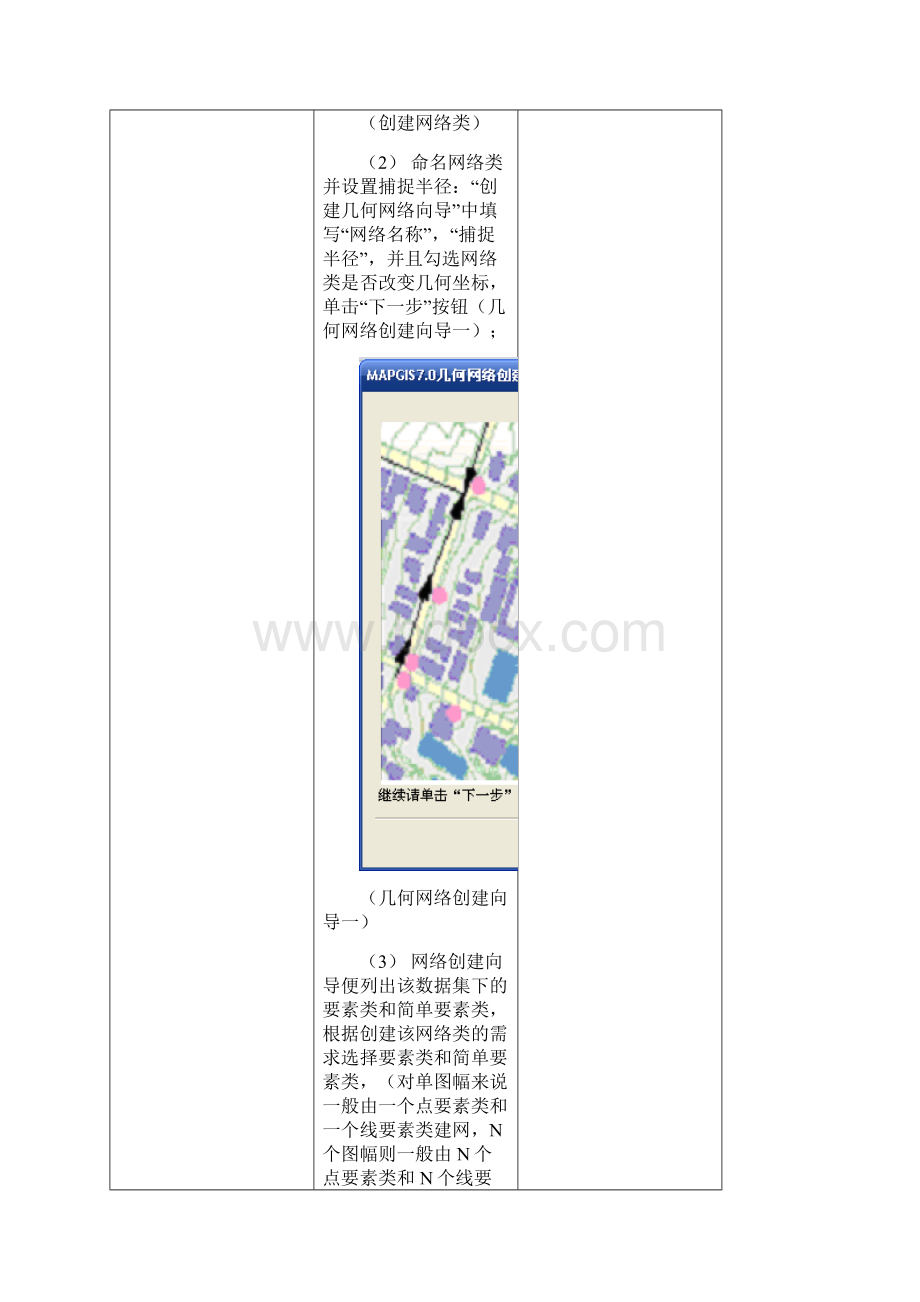 空间分析篇几何网络知识点.docx_第3页