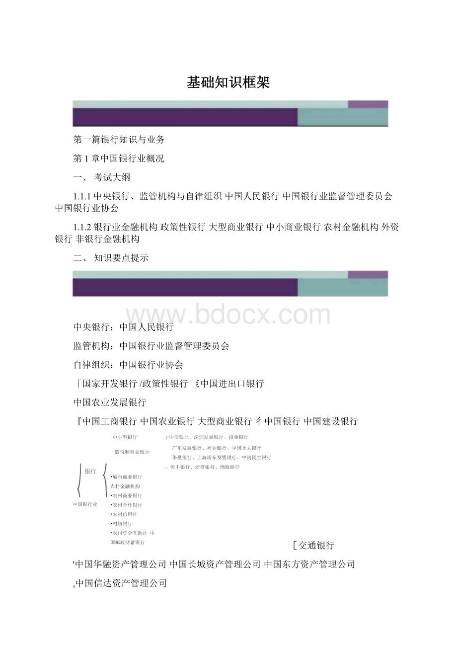 基础知识框架.docx_第1页