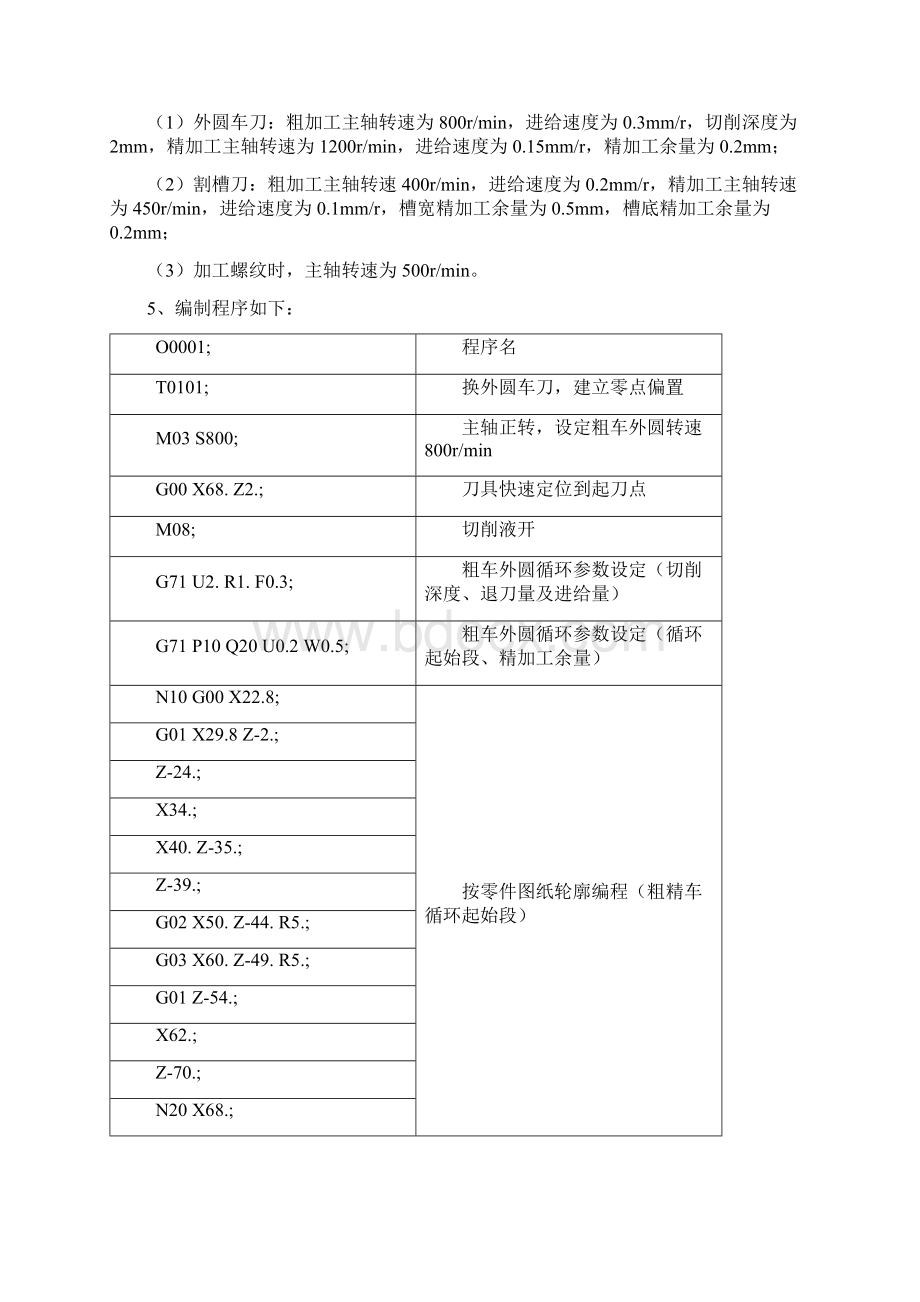 宇龙数控仿真软件中零件的编程操作加工实例Word格式文档下载.docx_第2页