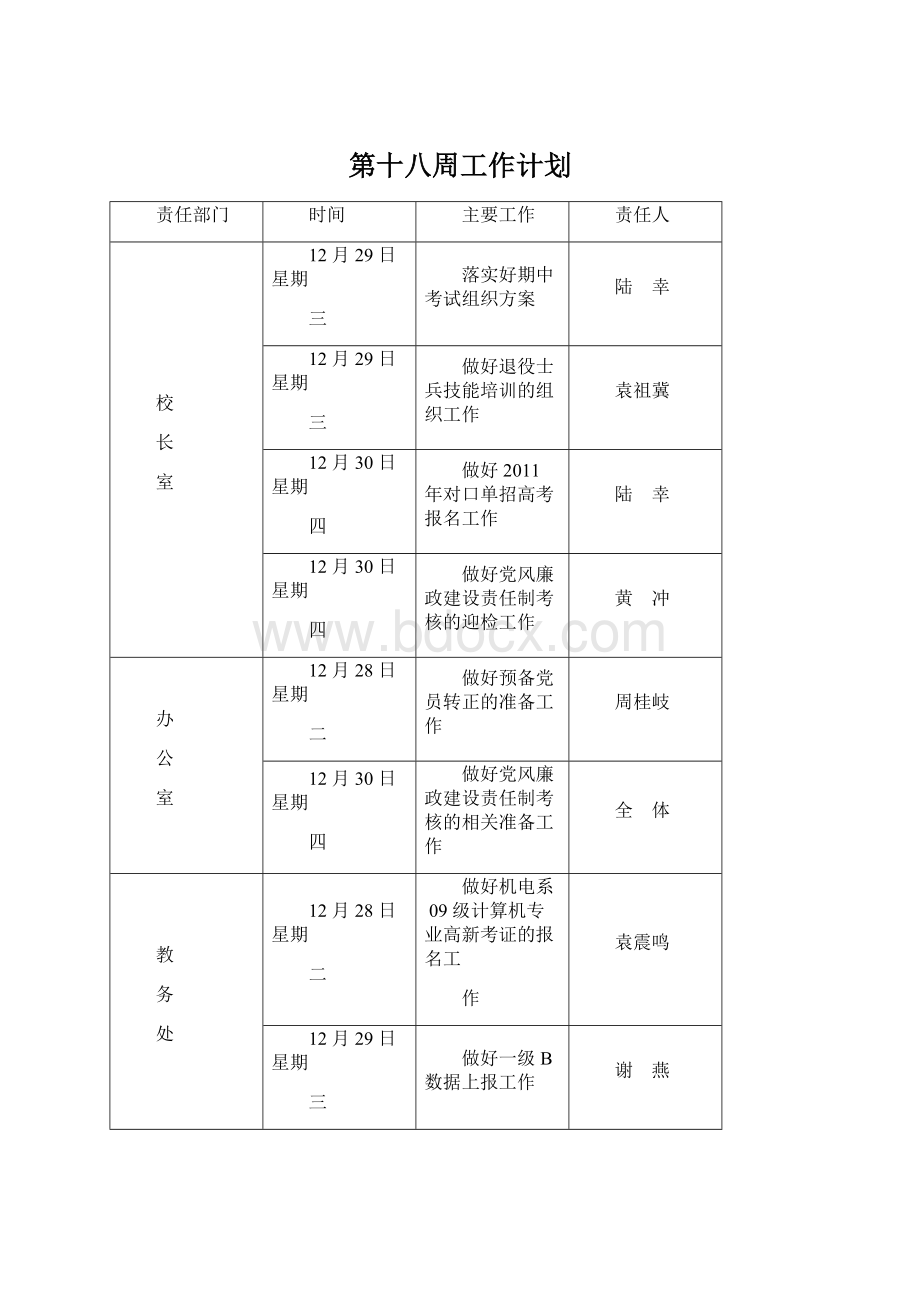 第十八周工作计划Word文档下载推荐.docx_第1页