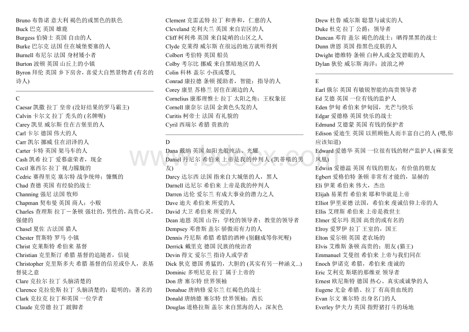 英文名大全Word下载.doc_第2页