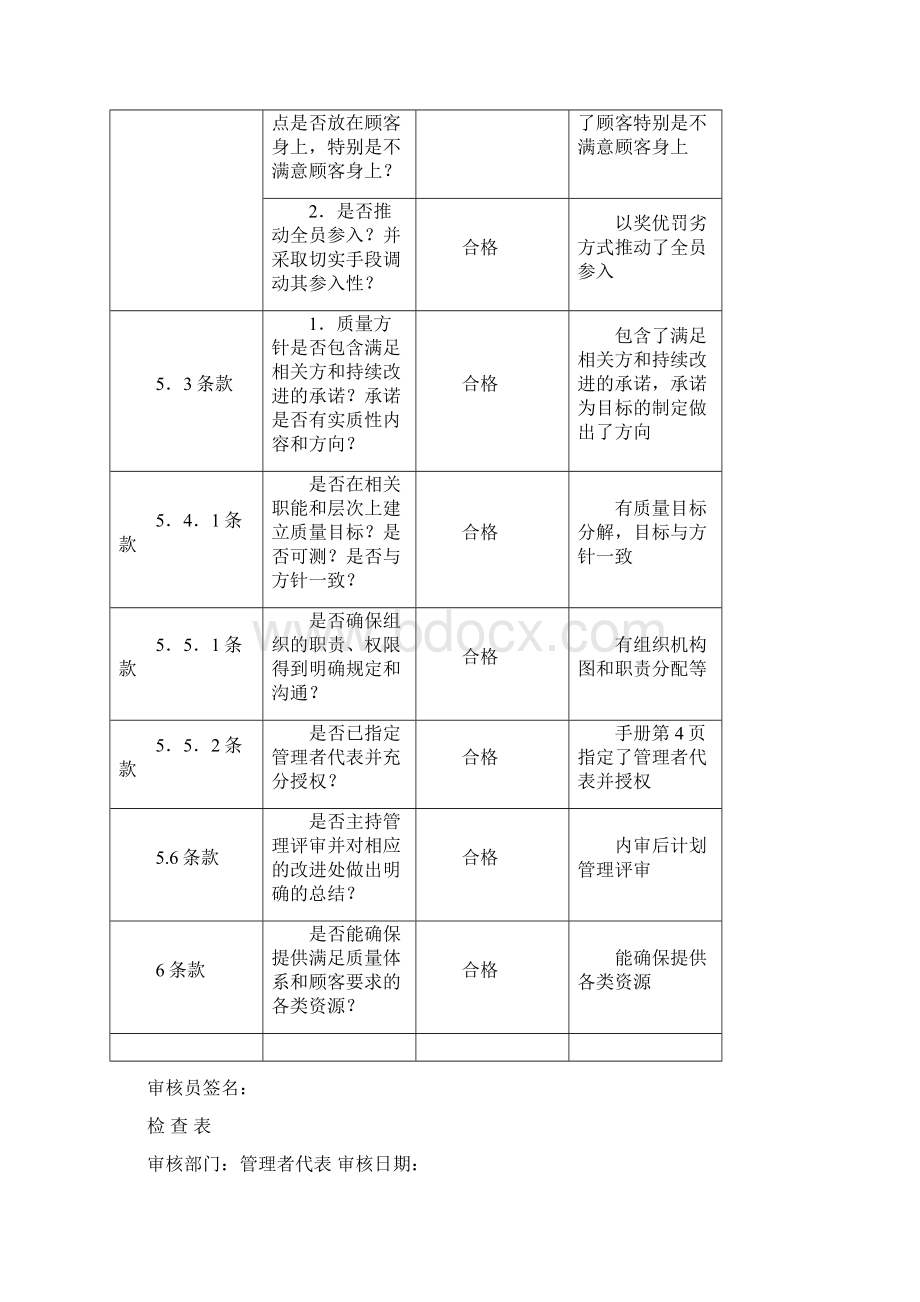 ISO管理评审及检查表Word文档格式.docx_第2页