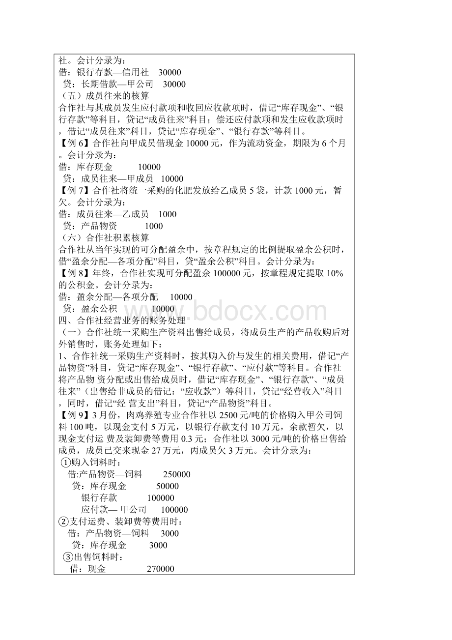 最新合作社会计核算和账务处理实务资料.docx_第3页