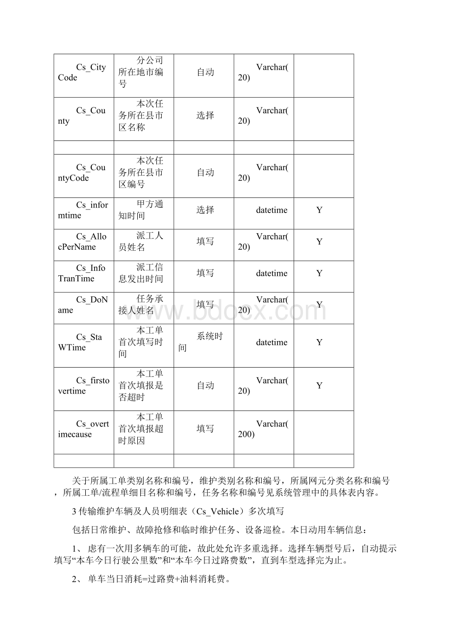 传输维护数据库表结构说明.docx_第3页