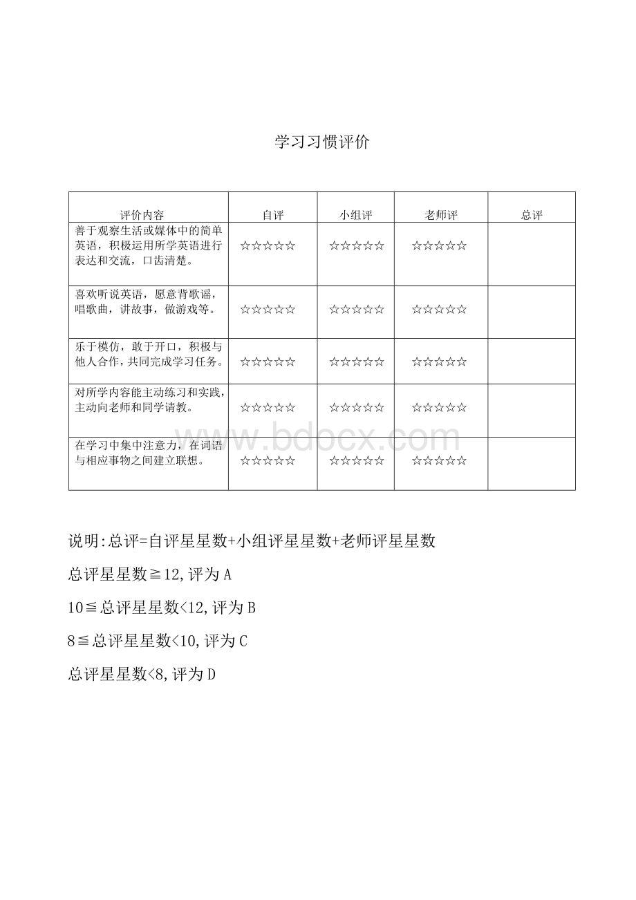 英语评价标准Word文档格式.doc