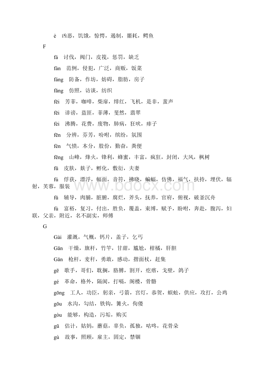 小学语文常见同音字大全.docx_第3页