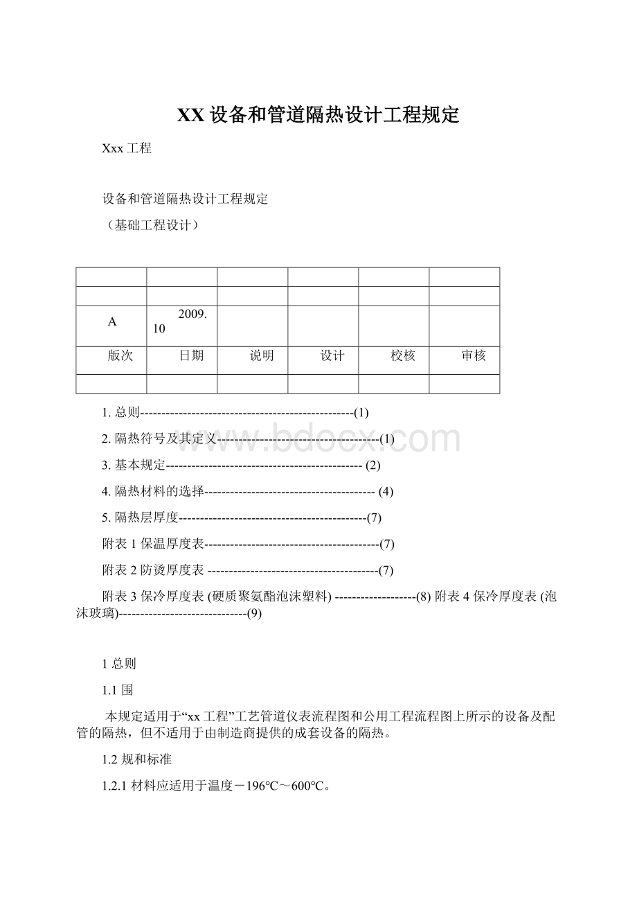 XX设备和管道隔热设计工程规定.docx