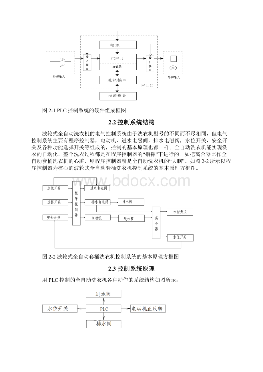 全自动洗衣机PLCWord文件下载.docx_第3页