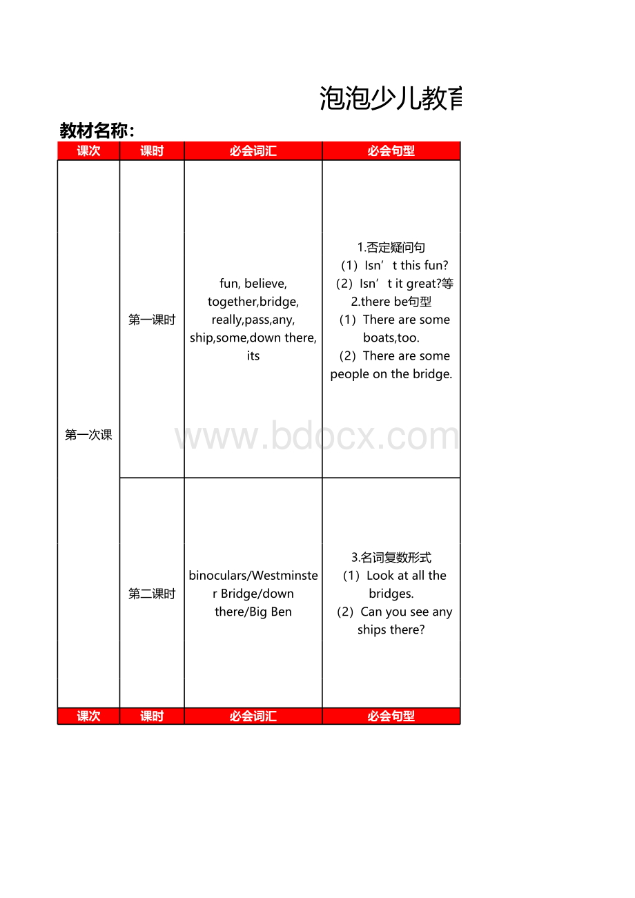 青少新概念英语2A教学大纲.xls_第1页