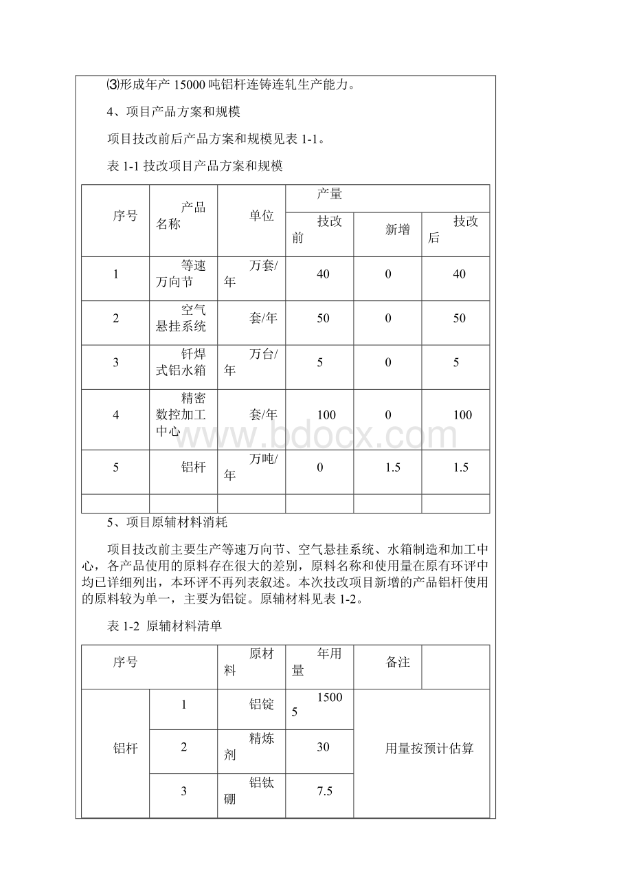 年产15000吨铝杆连铸连轧生产线技改项目教材.docx_第3页