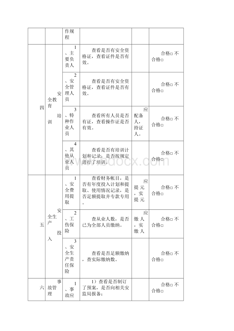 现场安全检查表培训资料.docx_第3页