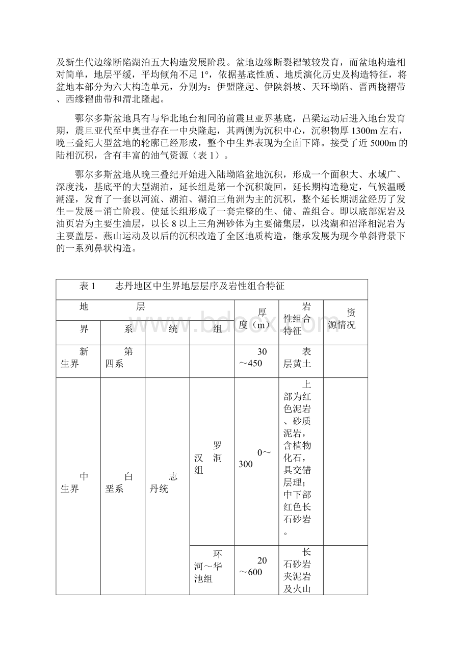 长庆志丹地区延长组地层划分方法.docx_第2页