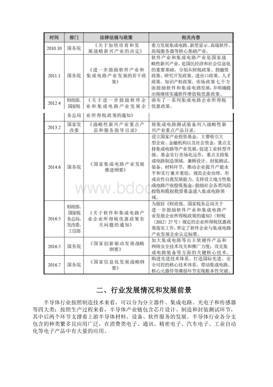 半导体分立器件行业分析报告.docx_第2页