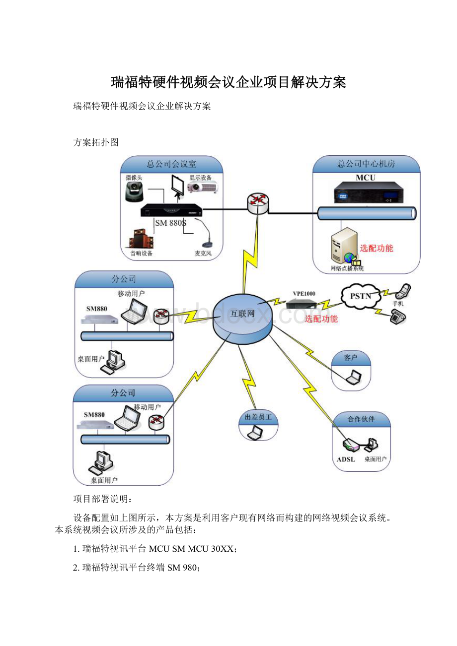 瑞福特硬件视频会议企业项目解决方案.docx