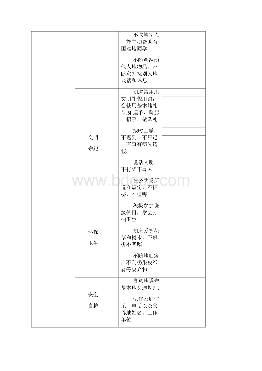 学生综合素质评价体系Word文档下载推荐.docx_第2页