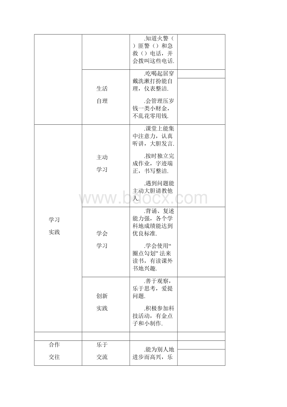 学生综合素质评价体系Word文档下载推荐.docx_第3页