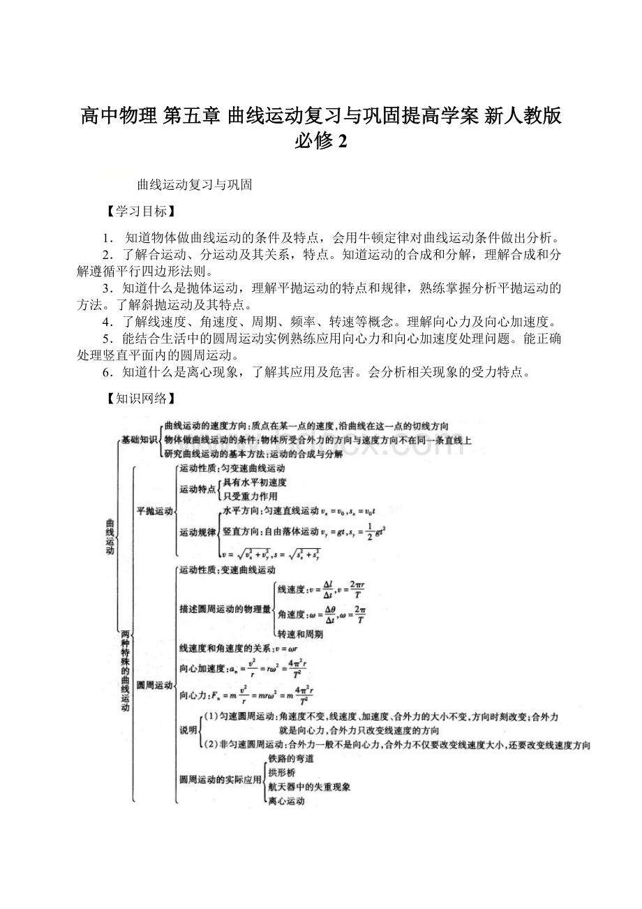 高中物理 第五章 曲线运动复习与巩固提高学案 新人教版必修2Word文档格式.docx_第1页