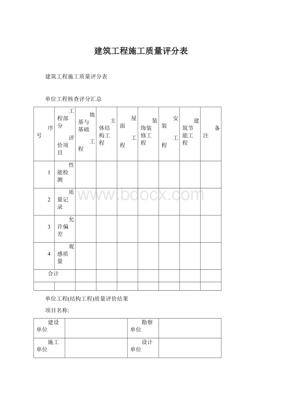 建筑工程施工质量评分表.docx