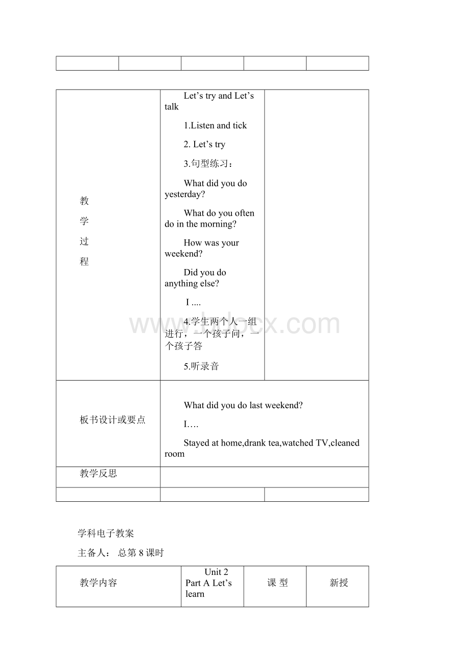 最新PEP人教版小学英语六年级下册Unit 2 公开课教学设计5Word下载.docx_第2页