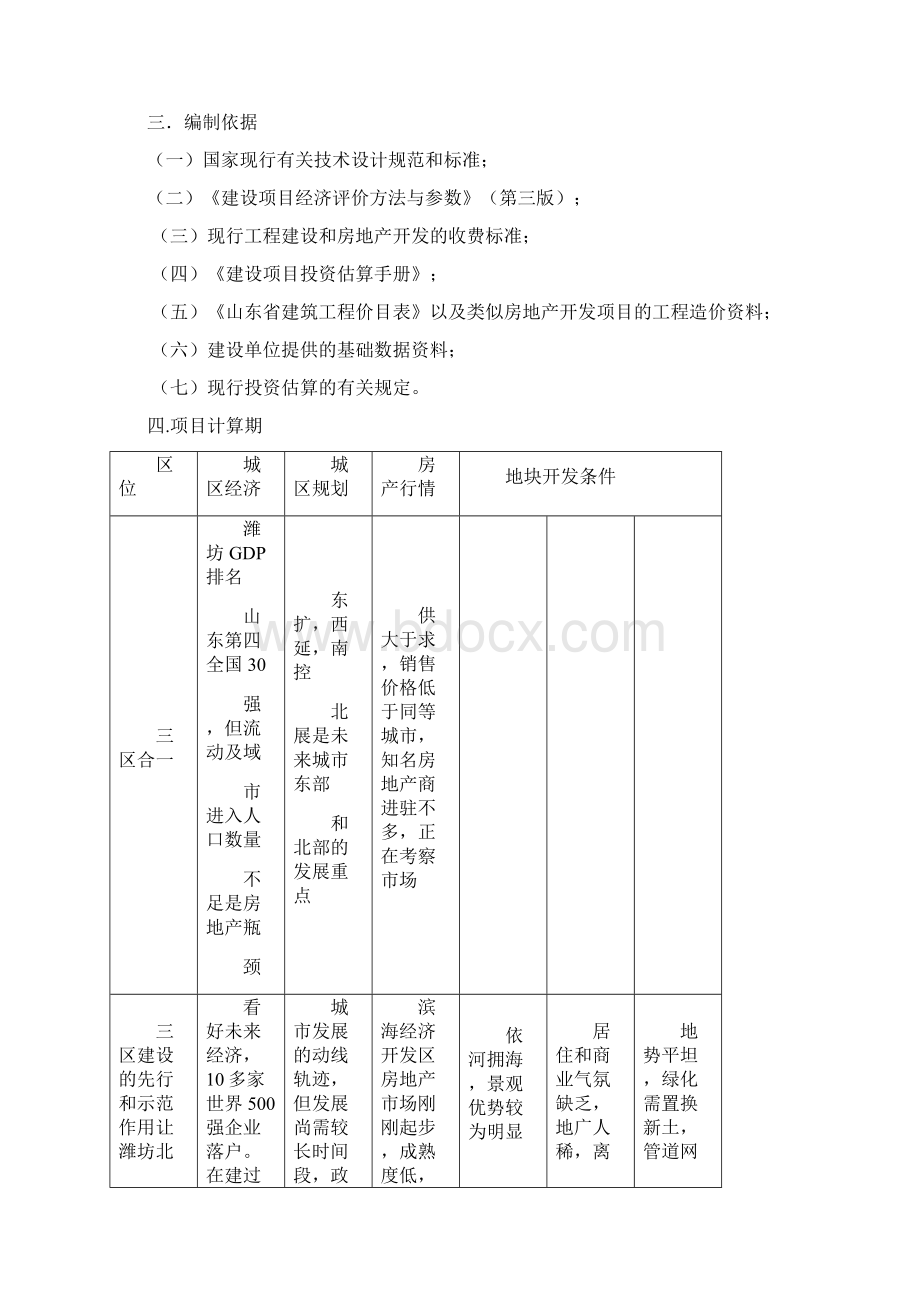 现代花园房地产开发可行性研究报告Word格式文档下载.docx_第3页