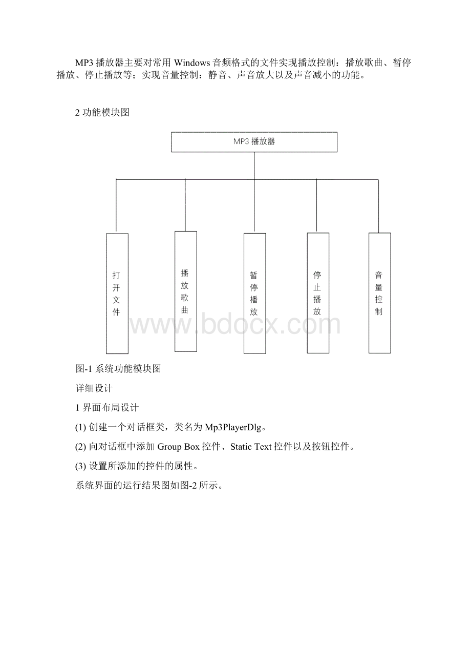 MP3音乐播放器软件课程设计报告.docx_第3页