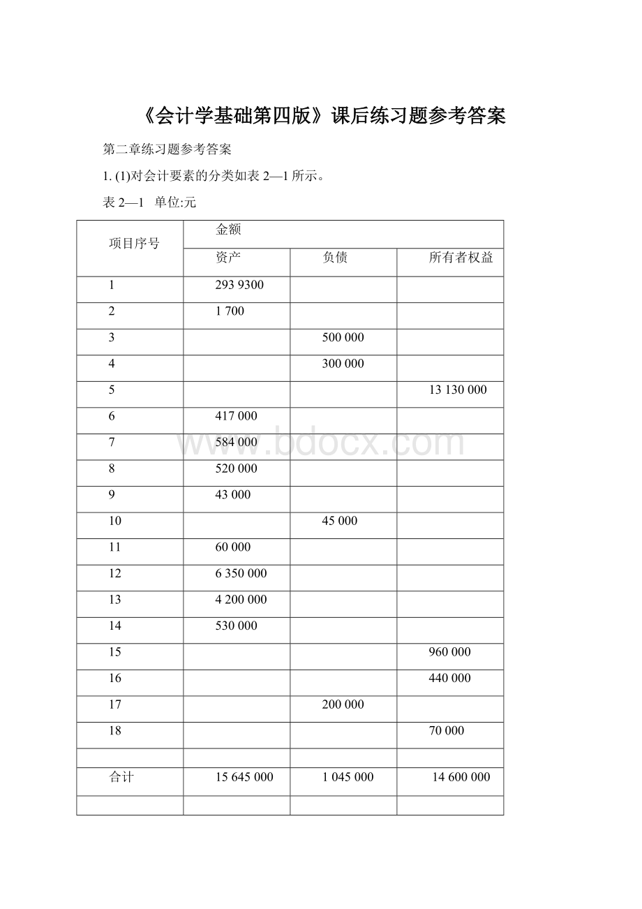 《会计学基础第四版》课后练习题参考答案.docx