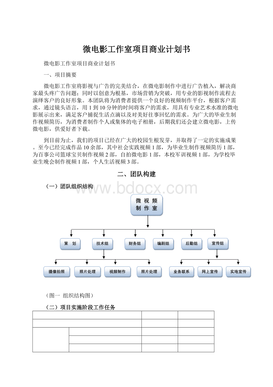 微电影工作室项目商业计划书Word文档格式.docx_第1页