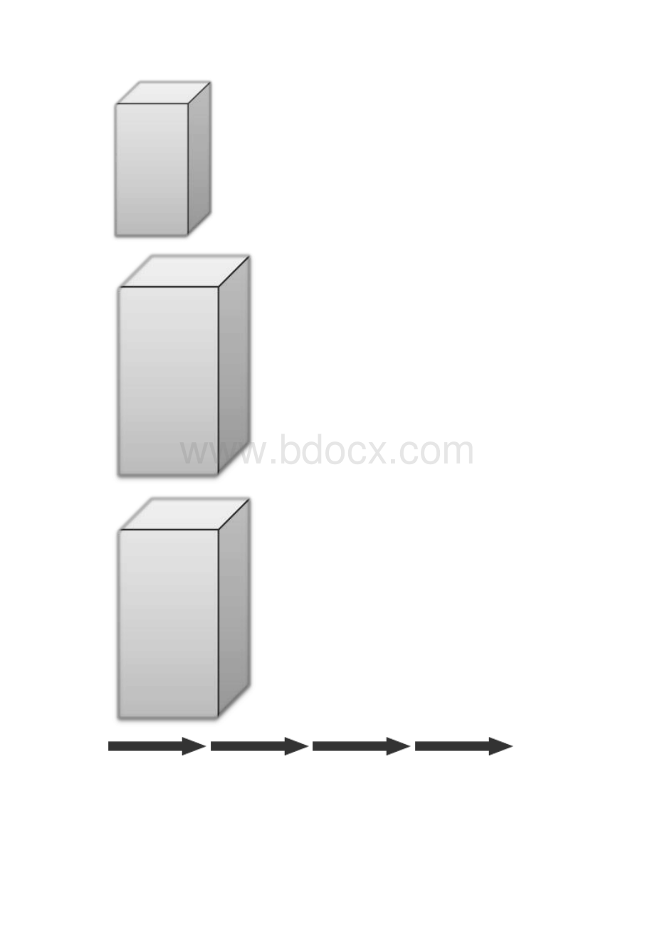 销售与收款审计办法.docx_第3页