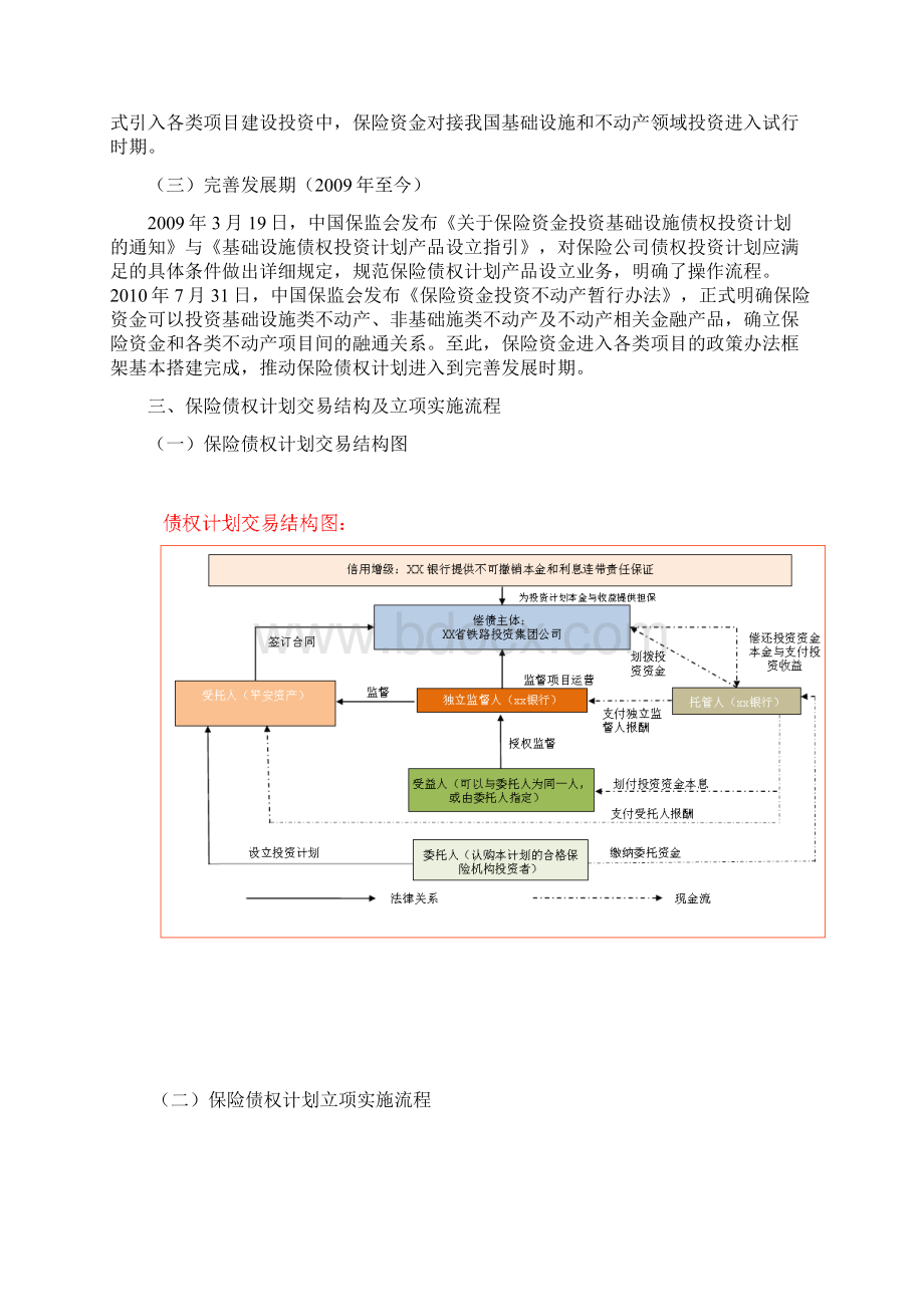 保险债权计划.docx_第2页