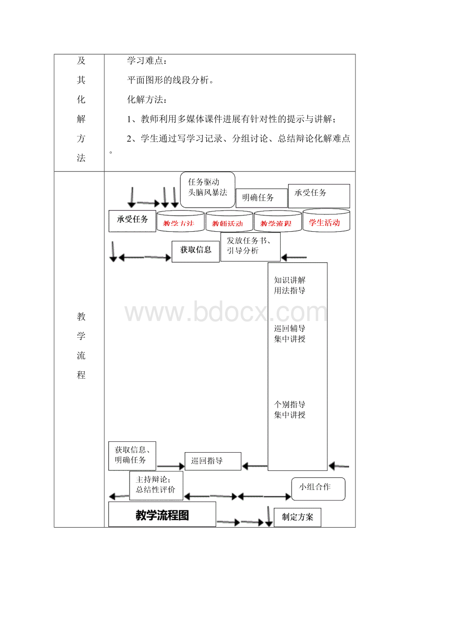 机械制图教学设计一Word格式.docx_第3页