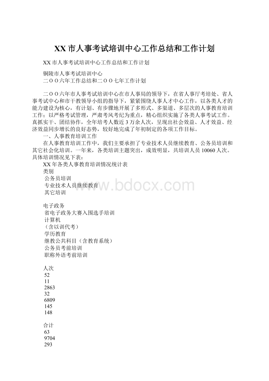 XX市人事考试培训中心工作总结和工作计划.docx