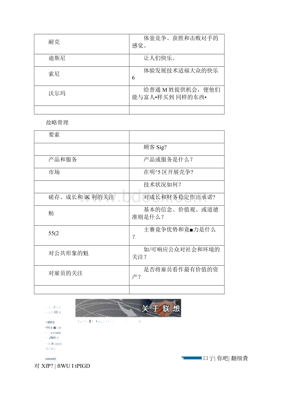 管理学原理第八章战略管理讲解Word文件下载.docx_第3页