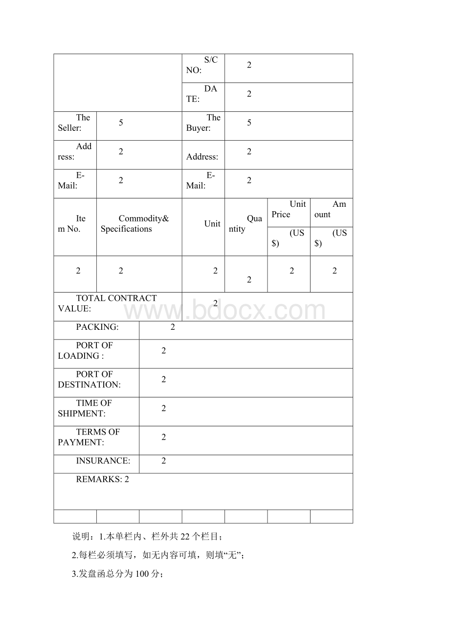 完整word版国际贸易单证试题Word文档下载推荐.docx_第2页