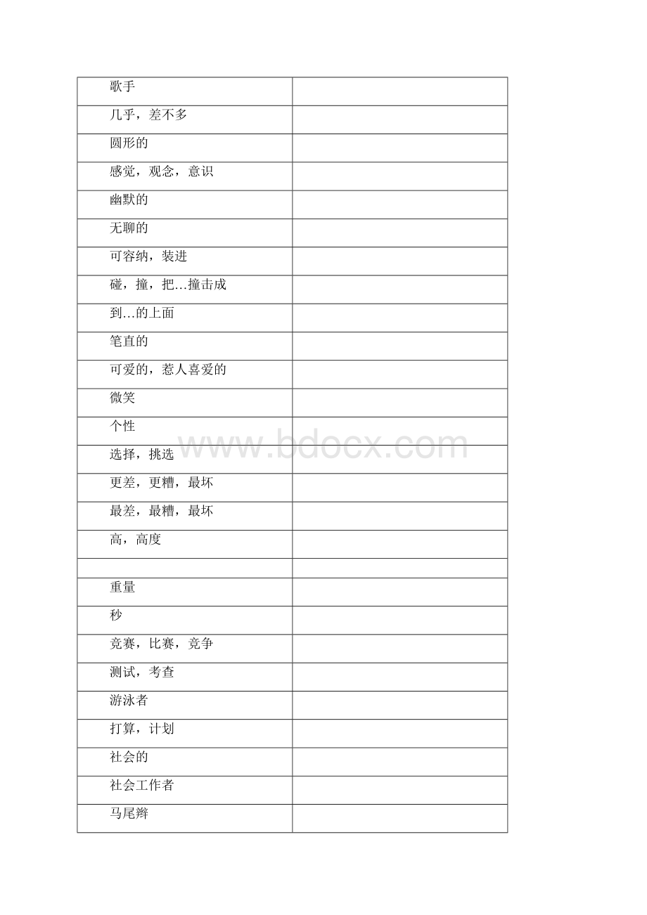 牛津译林版八年级上册英语单词表汉译英顺序版Word文档格式.docx_第2页