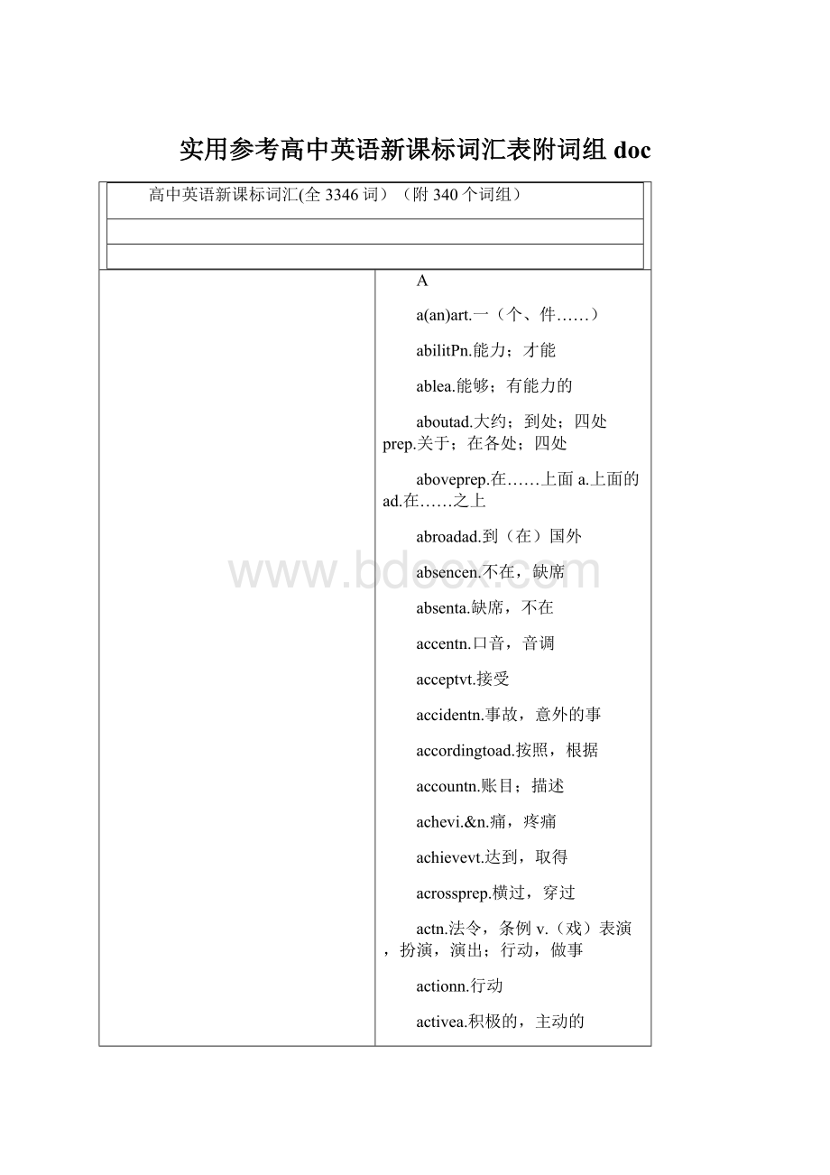 实用参考高中英语新课标词汇表附词组doc.docx