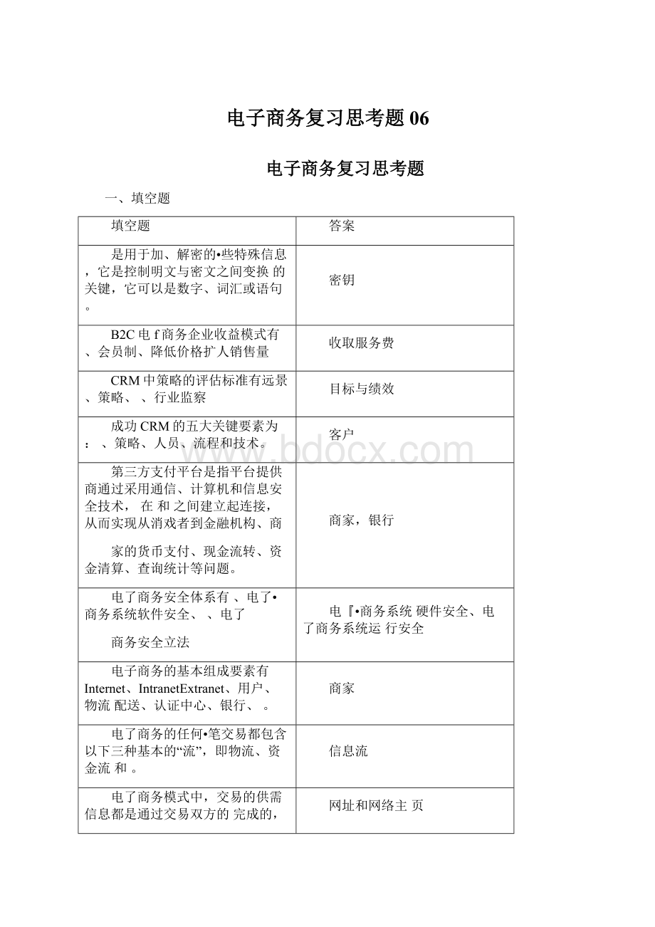 电子商务复习思考题06.docx_第1页