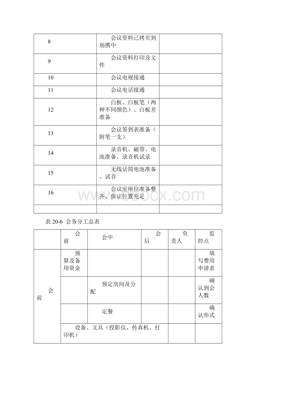 会务各类表格.docx_第3页