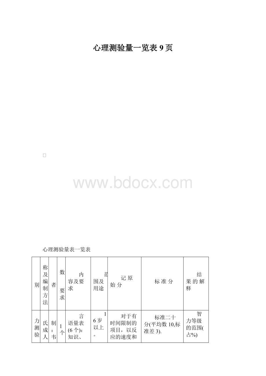 心理测验量一览表9页.docx