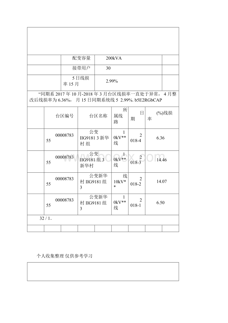 典型台区线损分析研究报告Word文件下载.docx_第2页