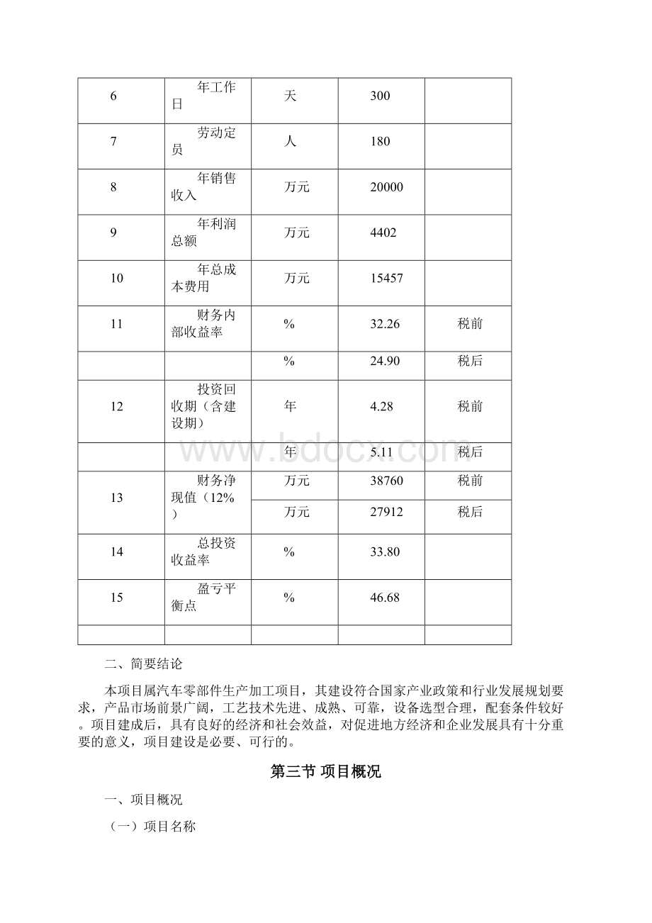 年产200万套刹车片项目可行性论证报告.docx_第3页