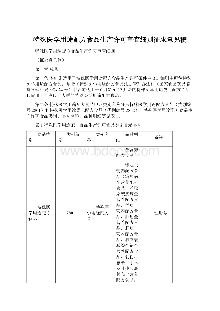 特殊医学用途配方食品生产许可审查细则征求意见稿文档格式.docx