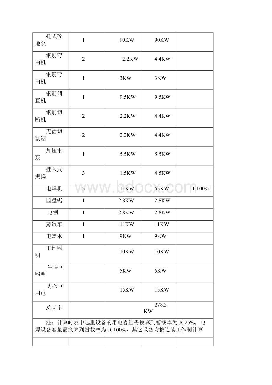 临时用电施工方案精.docx_第2页