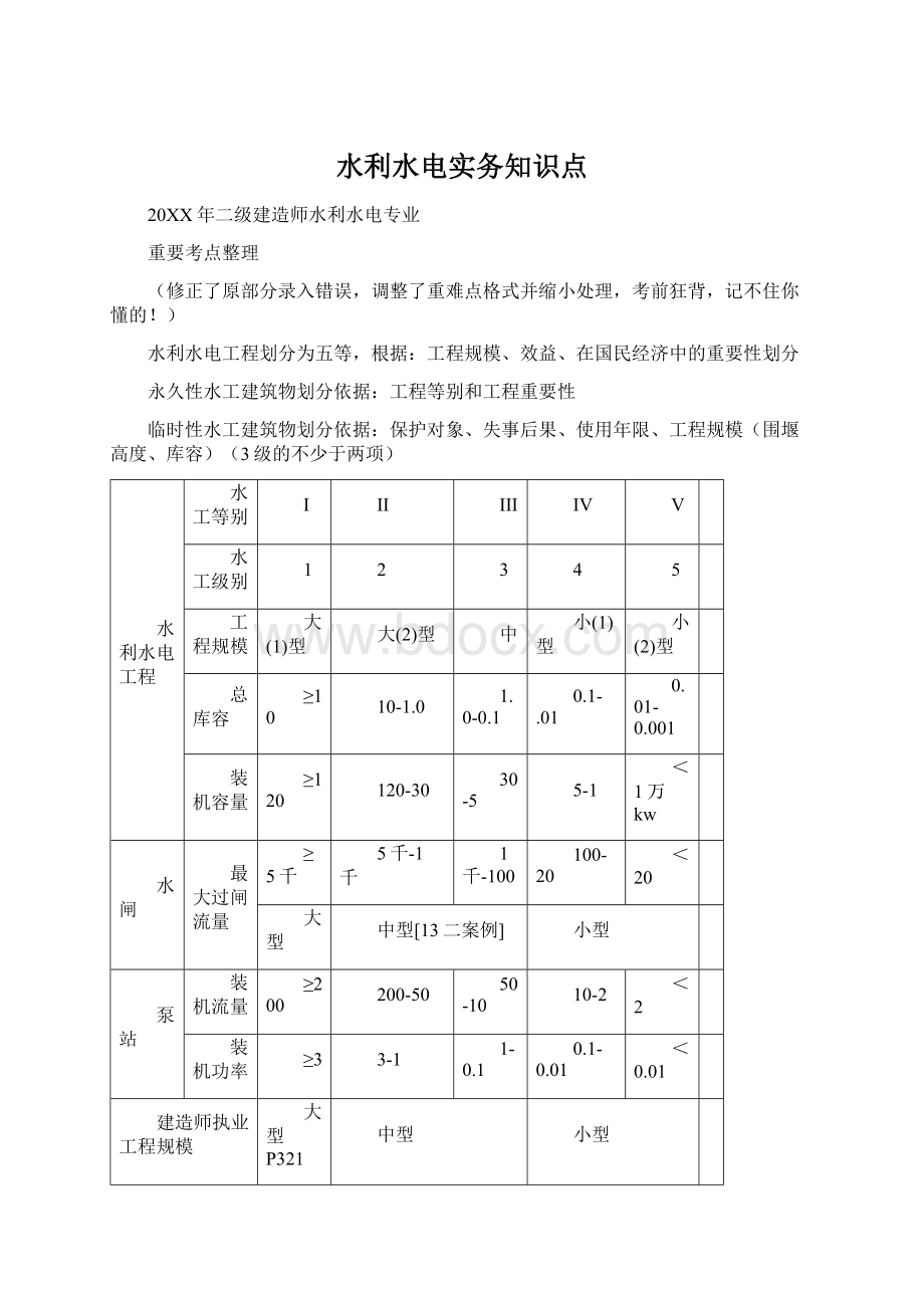 水利水电实务知识点.docx